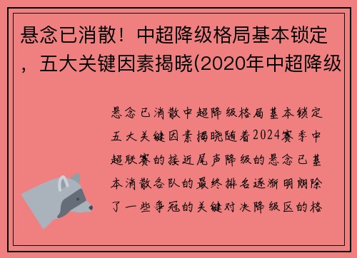 悬念已消散！中超降级格局基本锁定，五大关键因素揭晓(2020年中超降级规则)